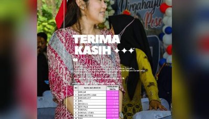 Istri Bupati Morowali Utara Febriyanti Hongkiriwang, Raih Suara Tertinggi DPD RI Dapil Sulteng