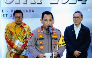 Rakor Ops Ketupat, Kapolri Persiapkan Mudik 2024 Aman-Lancar