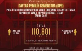 KPU Morowali Utara Publikasikan Daftar Pemilih Sementara Pilkada Serentak 2024