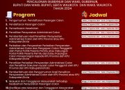 KPU Kabupaten Banggai Siap Gelar Pilkada 2024, Ini Jadwal dan Program Lengkapnya