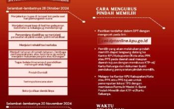 Layanan Pindah Memilih KPU Morowali Utara, Panduan Lengkap Bagi Pemilih di Pilkada 2024