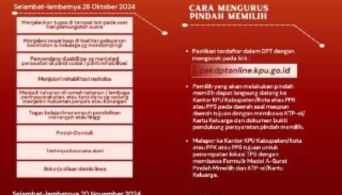 Layanan Pindah Memilih KPU Morowali Utara, Panduan Lengkap Bagi Pemilih di Pilkada 2024