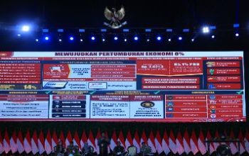 Kapolri Ingatkan Potensi Polarisasi di Pilkada Serentak 2024