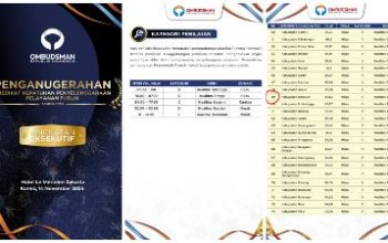 Dibawah Kepemimpinan Amirudin-Furqnuddin, Kembali Banggai Raih Penghargaan Predikat Kualitas Tertinggi Pelayanan Publik Dari Ombudsman RI