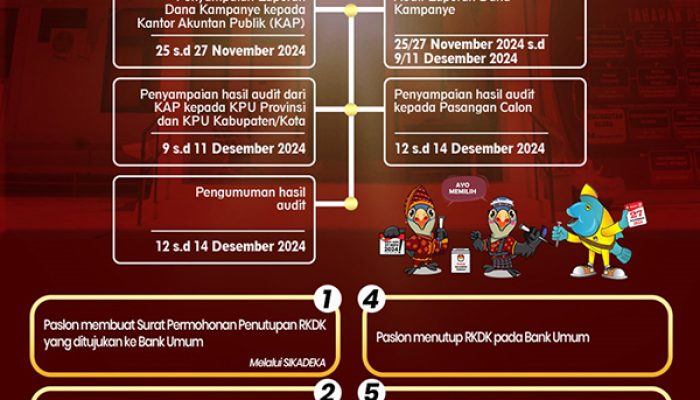 INFORMASI PENTING DARI KPU TOJO UNA-UNA