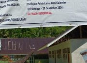 Masyarakat Desa Tangkop Keluhkan Proyek Di SDN Tangkop Yang Amburadul