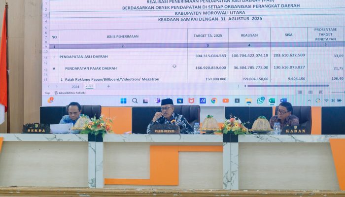 Wabup Morut, Tekankan Percepatan PAD dan Evaluasi Ketat Realisasi APBD 2025