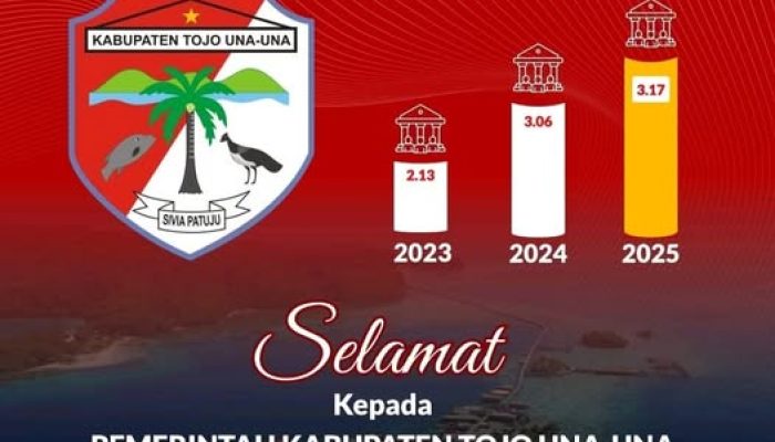 Pemda  Tojo Una-Una Berhasil Meraih Predikat Baik Hasil Pemantauan SPBE Tahun 2025