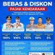 Kabar Gembira bagi Pemilik Kendaraan: Sulawesi Tengah Resmi Gelar Pemutihan dan Diskon Pajak Besar-besaran