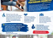 Pastikan Hak Penyandang Disabilitas Terpenuhi, Dinsos Banggai Kedepankan Pelayanan Inklusif